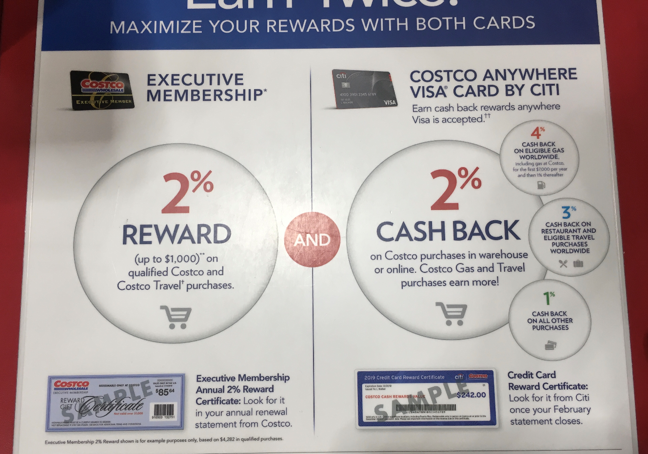 コストコクレジットカード＋Executiveメンバーは最強 ミシガン＆帰国後生活 アボカドンのブログ